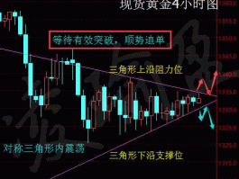 国际黄金行情实时最新（怎么能看到国内金价实时动态？）