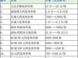 连体钞回收价格（连体钞回收价格表）