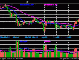000518股票（大科技股票有哪些？）