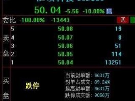 汇顶科技股票为什么不长（汇顶科技公司简介）