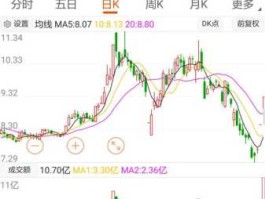 华茂股份股票，带华字的股票？