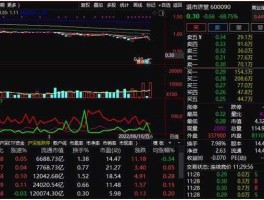股票000677 000677被勒令退市了怎么办？