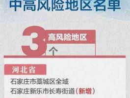 9月18日全国中高风险地区名单文字版(8月19日全国中高风险地区最新名单)