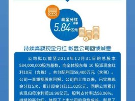 葵花药业股票？襄阳葵花药业怎么样？