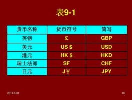 港币单位符号（港币单位符号怎么读）