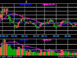 002023股票 海特高新是国企吗？