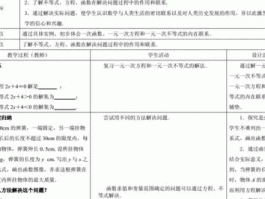 一元一次不等式和一元一次方程的区别(一元一次方程与一元一次不等式组)