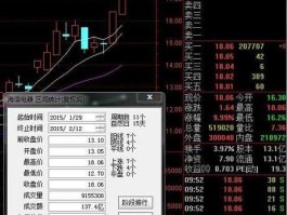 600060股票 个股海信电器（600060）这只股票行情怎么样啊？