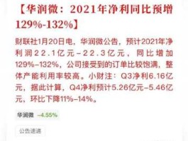 华润微（华润微2021业绩中报时间？）