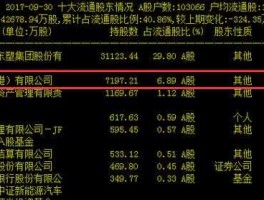 沧州明珠股票 明珠市场关闭吗？