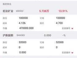 西宁特钢股票，化工行业股票有哪些？