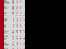 宏润建设股票（北京的新基建股票有哪些？）