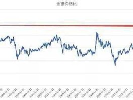 盛达矿业股票 白银概念股票有哪些？