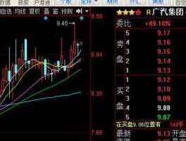 601727股票，关于地铁有什么股票？