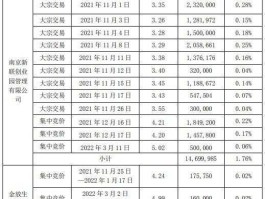 002546新联电子（002546新联电子主营业务？）