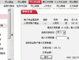 工行纸黄金（工行怎么买纸黄金？）