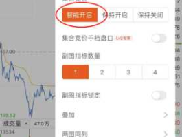 股票弹幕（东方财富弹幕怎么设置？）