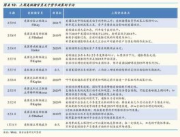 300044股票，工业机器人概念股有哪些？