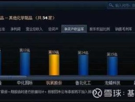 石化转债 发现我的股票账户里多了个704028石化配债是什么意思？