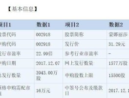 股票600969，瓷砖生产厂家代码？