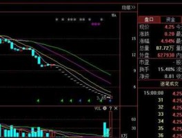 st众和（纺织股的龙头股票是哪些？谢谢？）