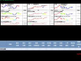 股票600540？农业科技方面的股票有那些？
