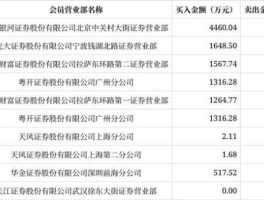 苏常柴 苏常柴a是行业龙头吗？