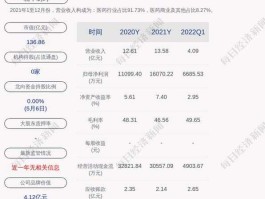 002349股票，精华制药集团股份有限公司介绍？