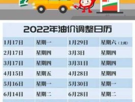 2022油价调整一览表，全国油价调整时间规律？