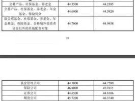 独一味股票？浙江股票有哪些？