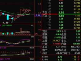 601818股票？中国光大银行靠谱吗？