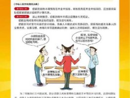 外汇百科（民法典同等条件是什么意思？）