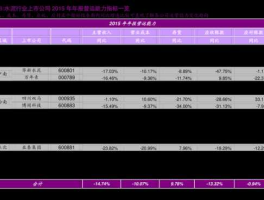 000672股票（上峰水泥属于建筑类企业吗？）