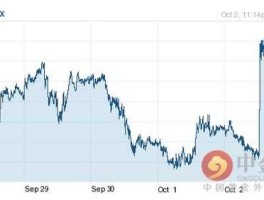 港币对欧元汇率（港币对欧元汇率今日价格）