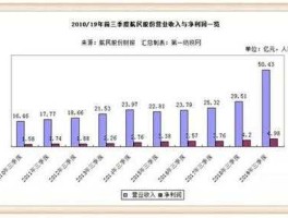 航民股份股票（印染行业有哪些股票？）