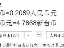 1cny等于多少twd(1cny等于多少台币)