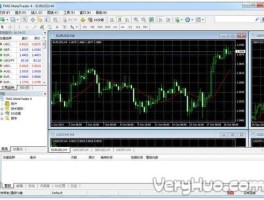 mt4平台下载metatrader（metatrader4安卓版下载正版）