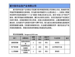 新兴际华集团2023校园招聘公告（新兴际华集团2023校园招聘公告最新）