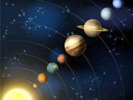 9星连珠 9星连珠是几月几号？