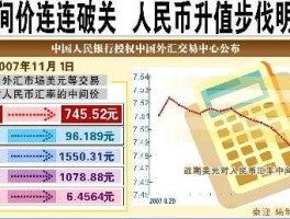 什么是人民币升值，人民币升值是什么意思？