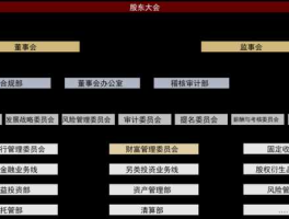 投机少爷博客？中金学院和中金的关系？