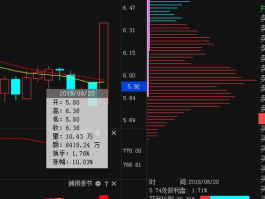 烽火电子股票，000561烽火电子属什么板块？