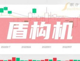 600815 中国最大的机械厂排名？