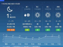 河北科教频道直播回放（河北省天气预报什么时间报？）