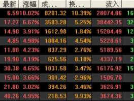 好股114（股票114什么意思？）