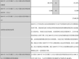 紫鑫药业吧，sT紫鑫091元今天跌停是多少？