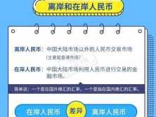 在岸人民币汇率实时 在岸人民币和离岸人民币是什么意思？