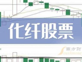 st德棉？山东中小板有几家？