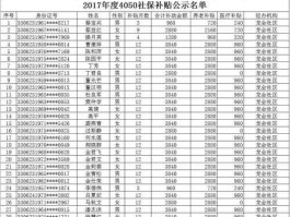 4050养老保险补贴（4050养老保险补贴多少钱）