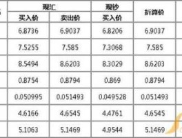 hkd换算人民币(160hkd换算人民币)